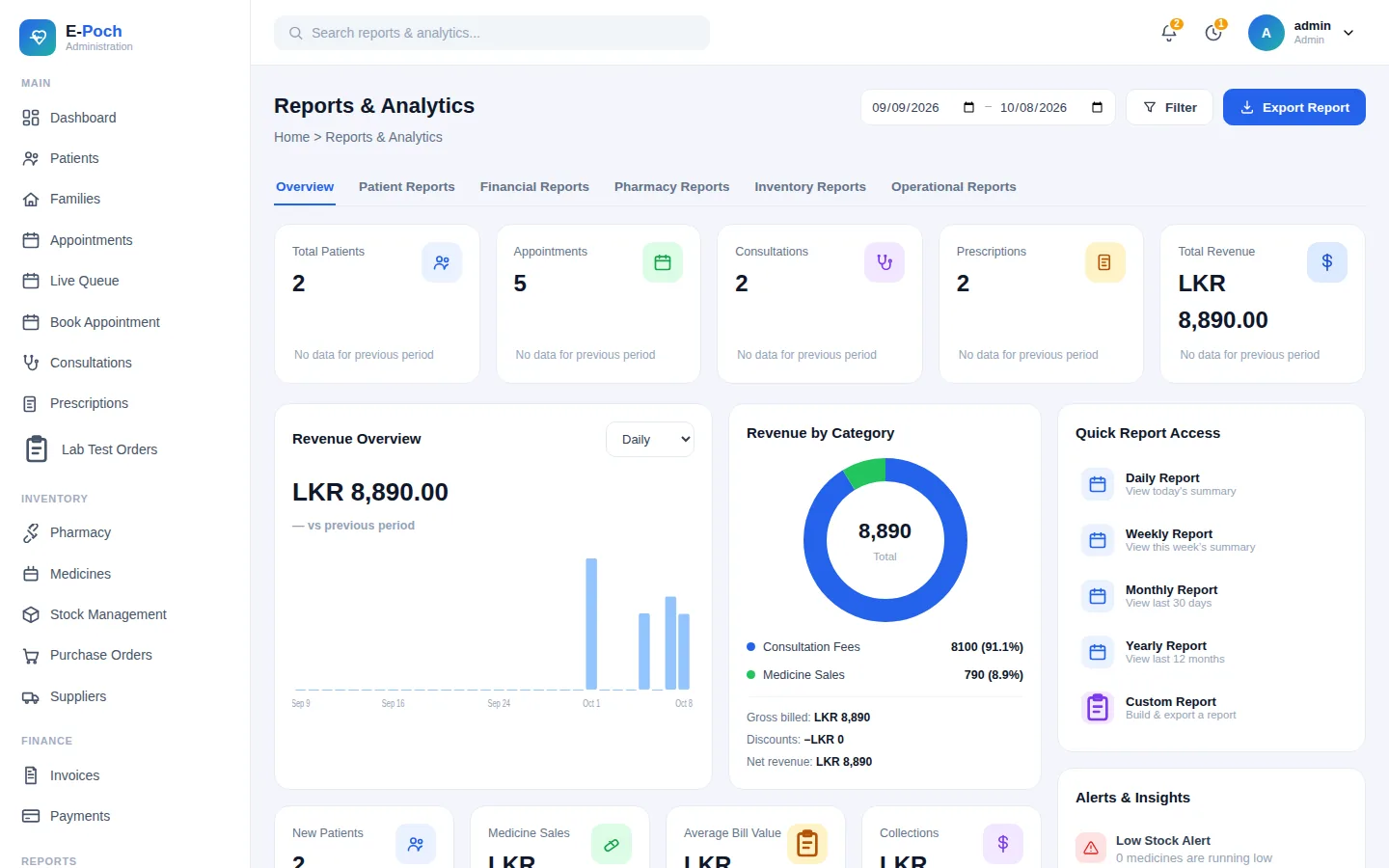 Reports and analytics