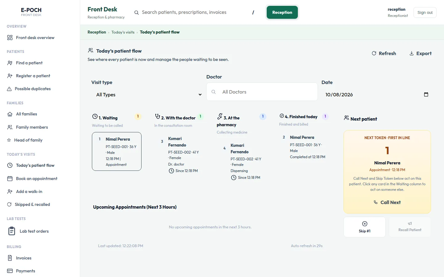 Today's patient flow board